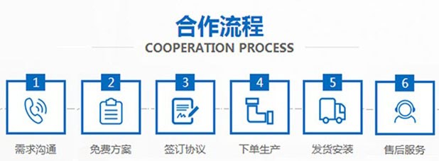 電熱蒸汽硫化罐與實驗室硫化罐定制流程